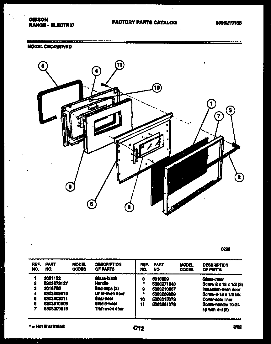 Door parts