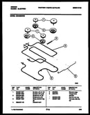 Broiler parts
