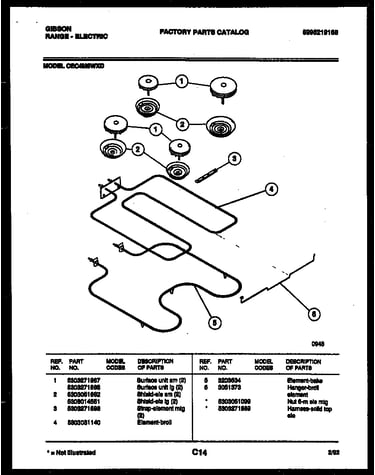 Broiler parts