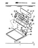 Console and control parts