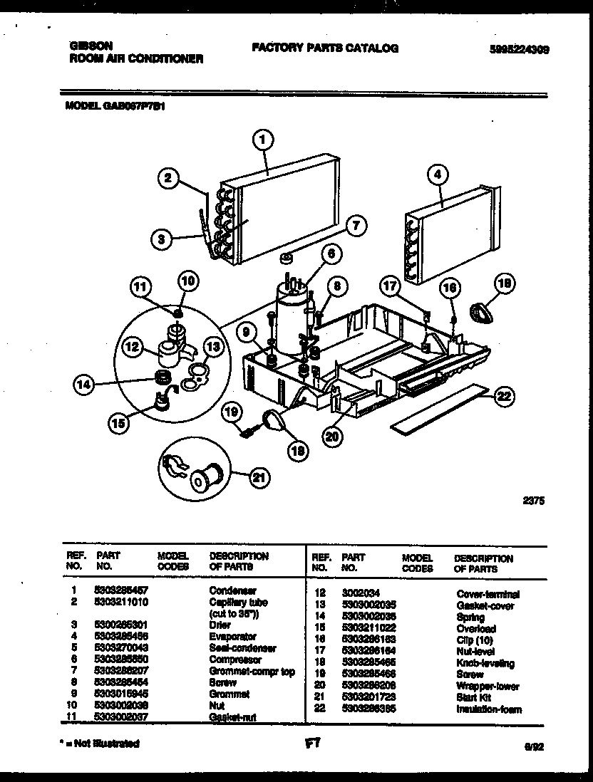 System parts