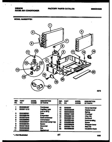 System parts