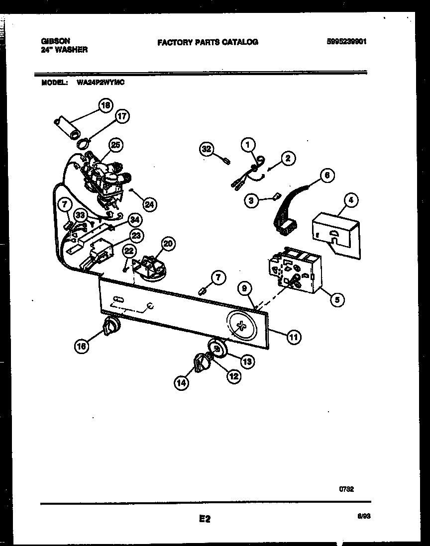 Console and control parts