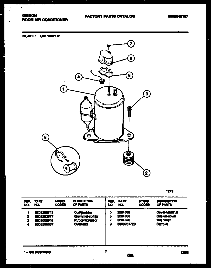 Compressor parts