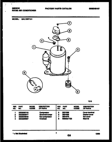 Compressor parts