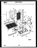 System and automatic defrost parts