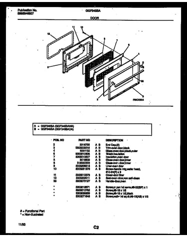 Door parts