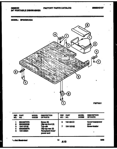 Top parts