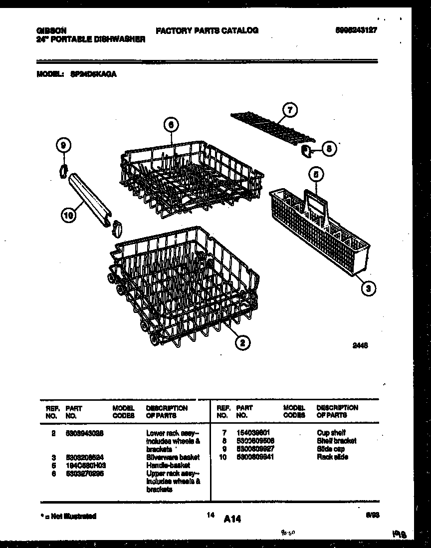 RACKS AND TRAYS