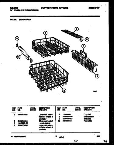 Racks and trays