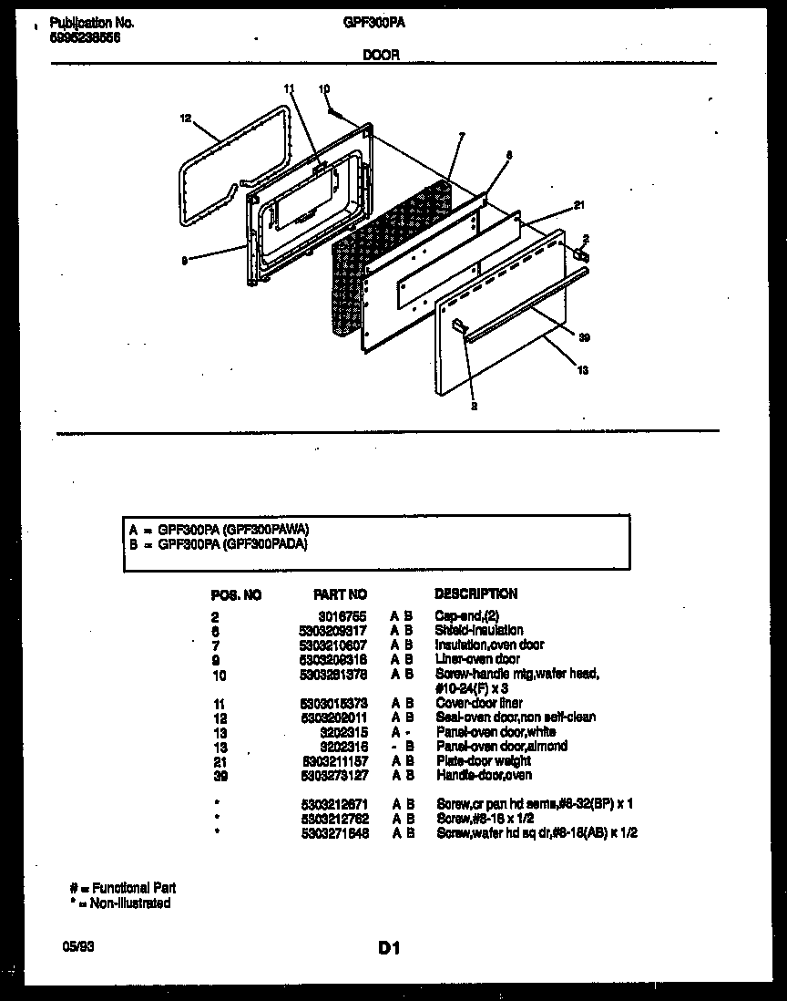 Door parts