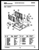 System parts
