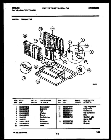 System parts