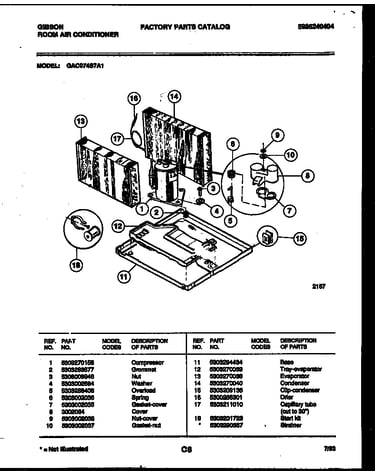 System parts