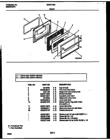 Door parts