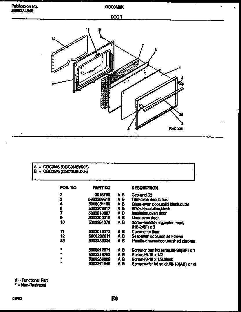 Door parts