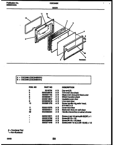 Door parts