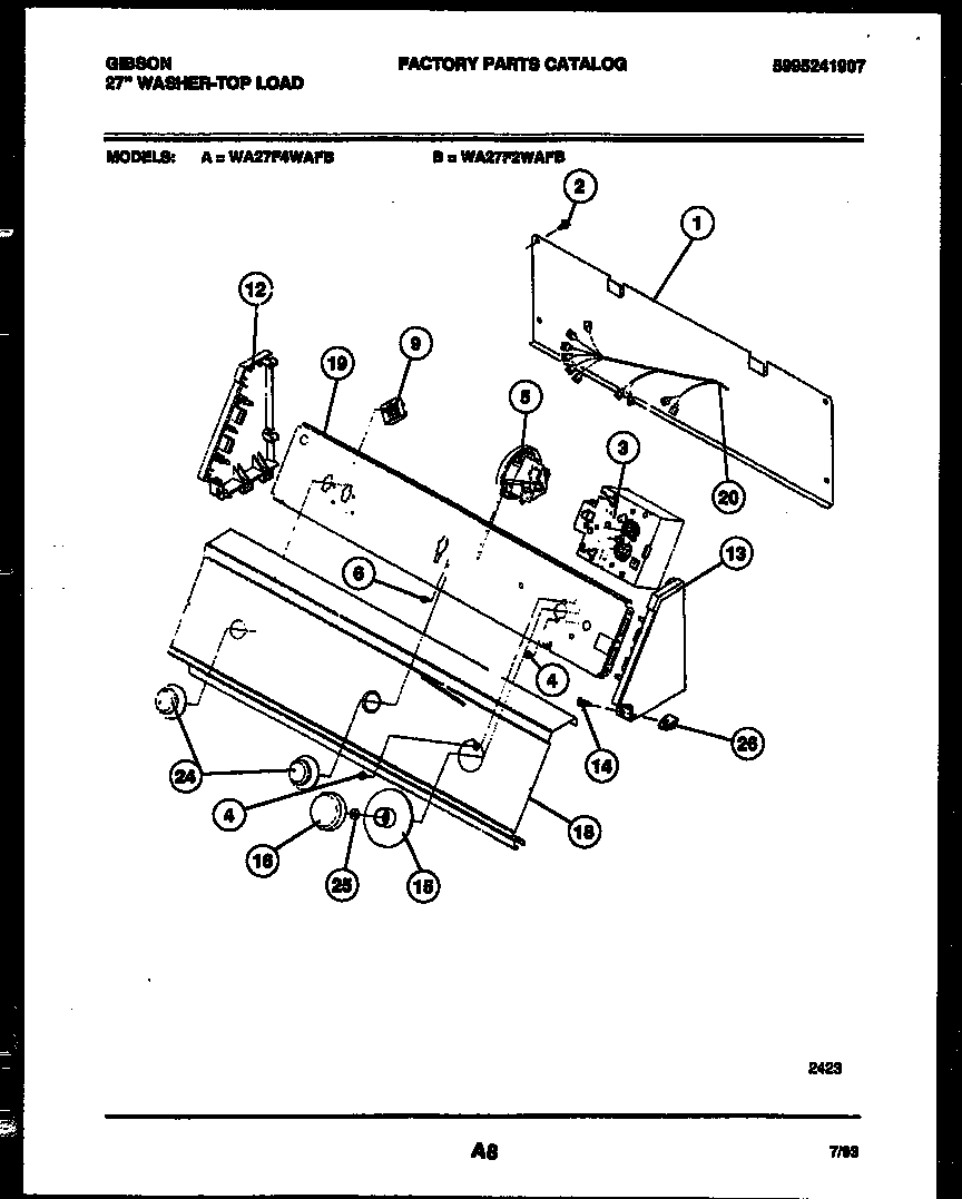 Console and control parts