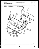 Console and control parts