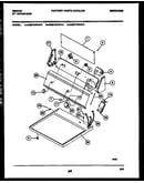 Console and control parts