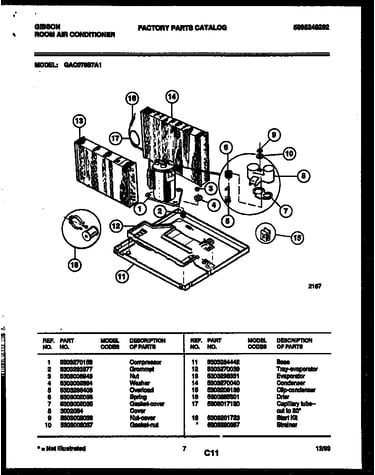 System parts