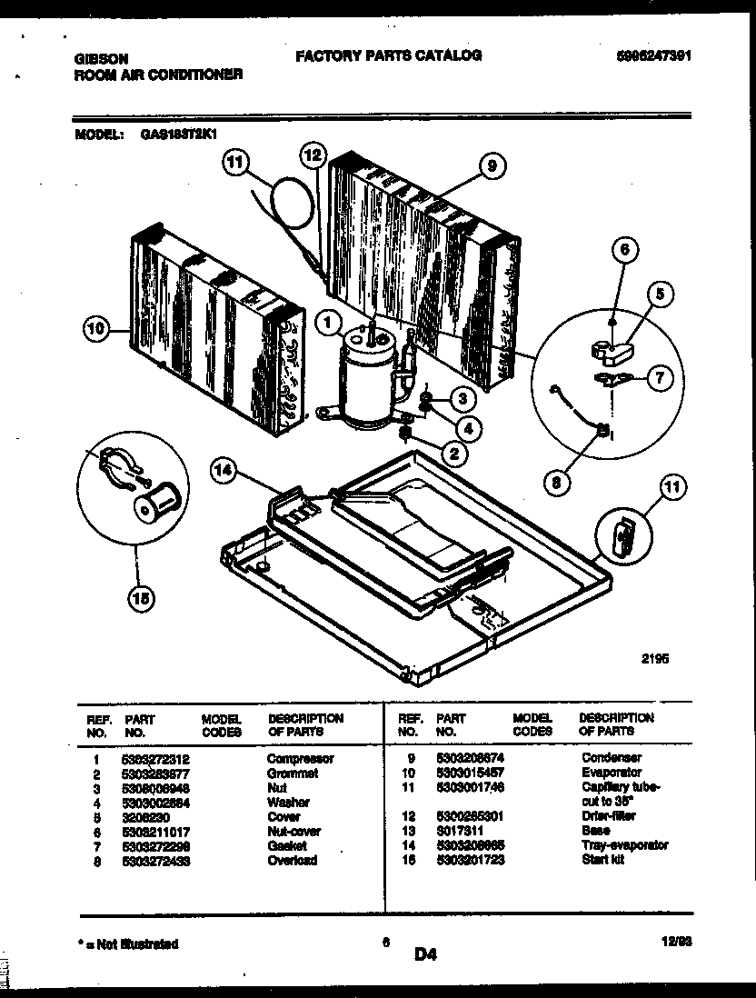 System parts
