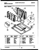 System parts