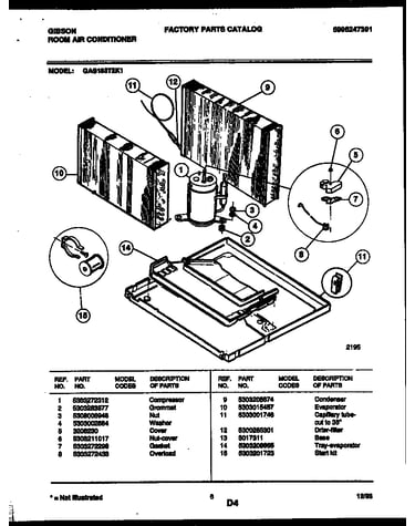System parts