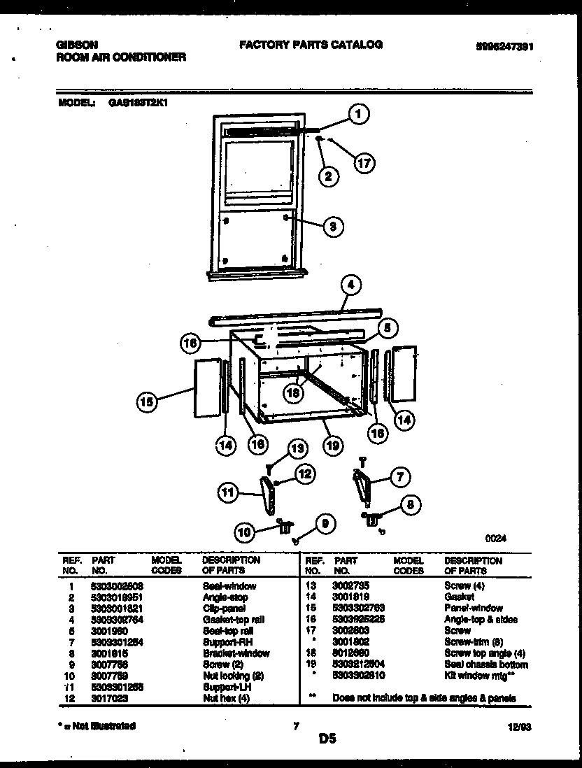 Cabinet and installation parts