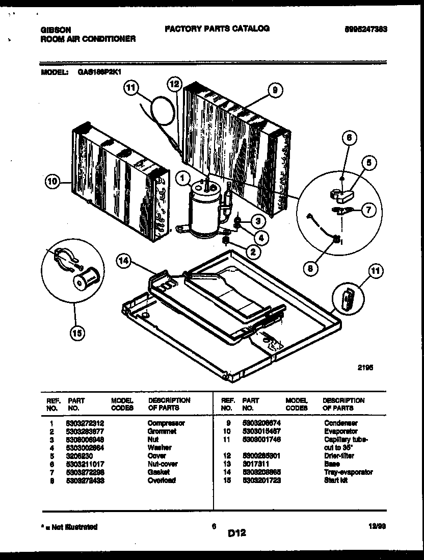 System parts