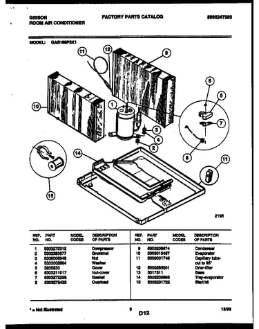 System parts