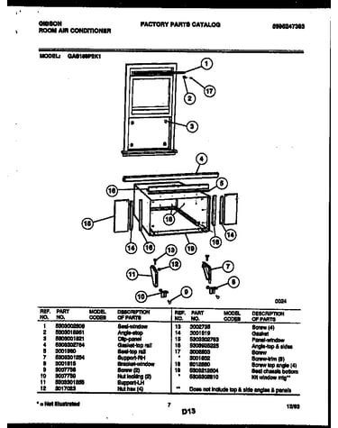 Cabinet and installation parts