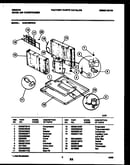 System parts