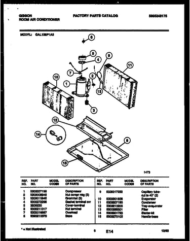 System parts