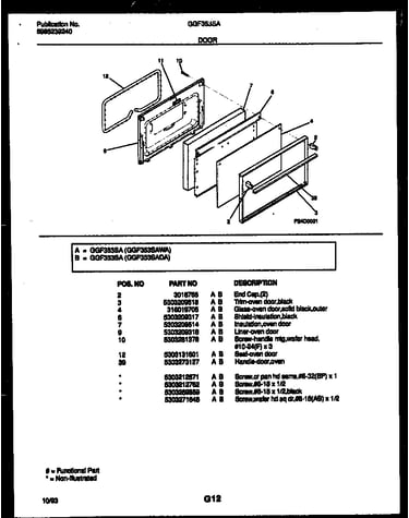 Door parts