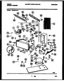 System and automatic defrost parts
