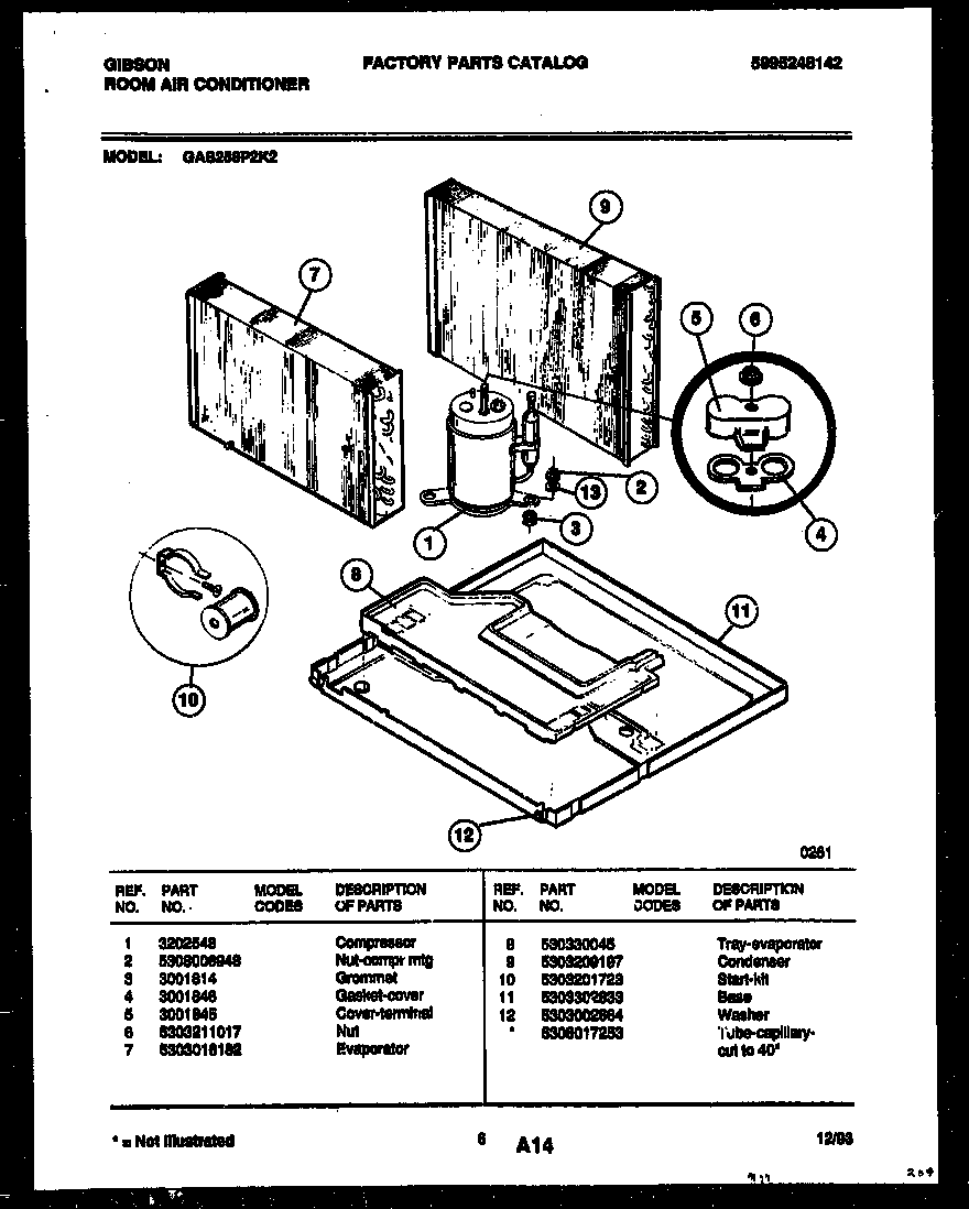 System parts