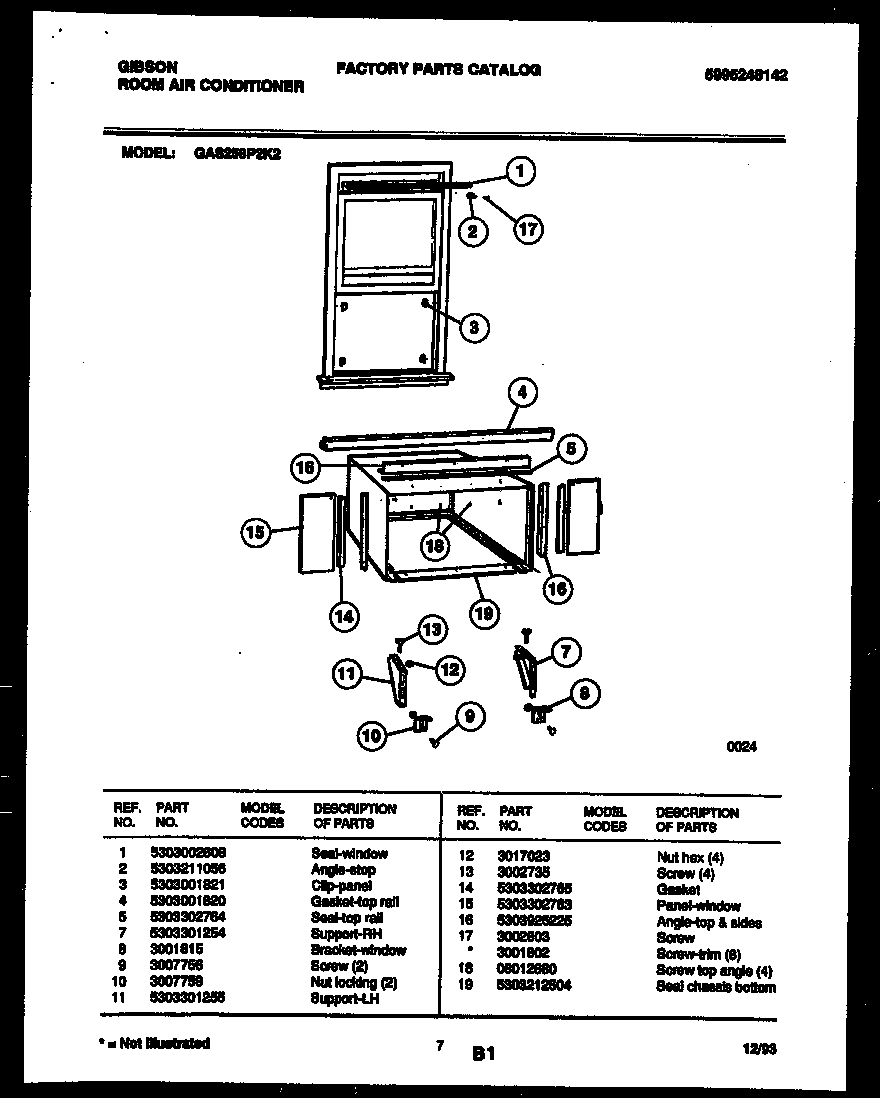 Cabinet and installation parts
