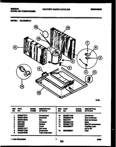 System parts
