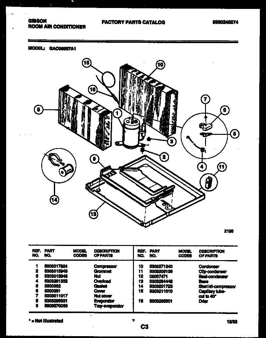 System parts