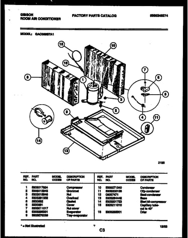 System parts