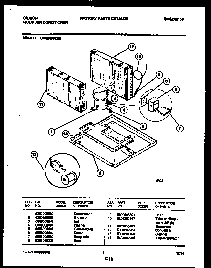 System parts