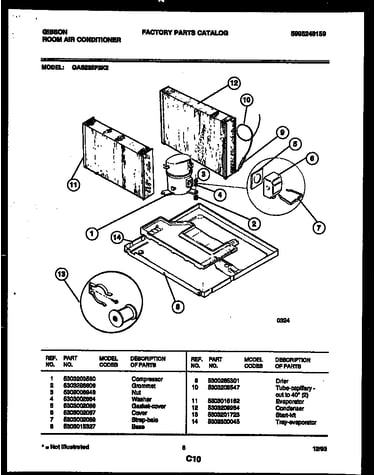 System parts