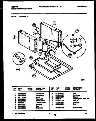 System parts