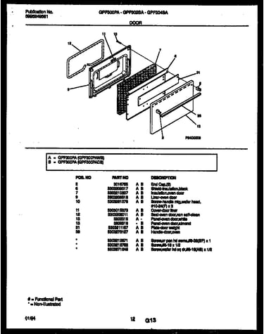Door parts