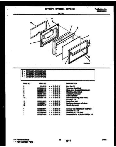 Door parts