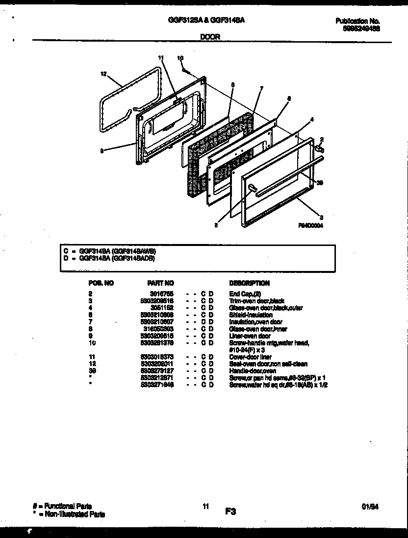Door parts