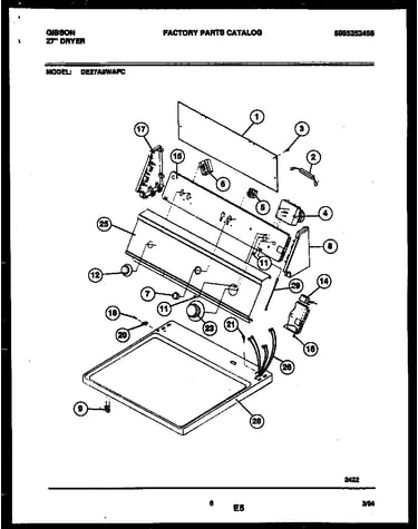 Console and control parts