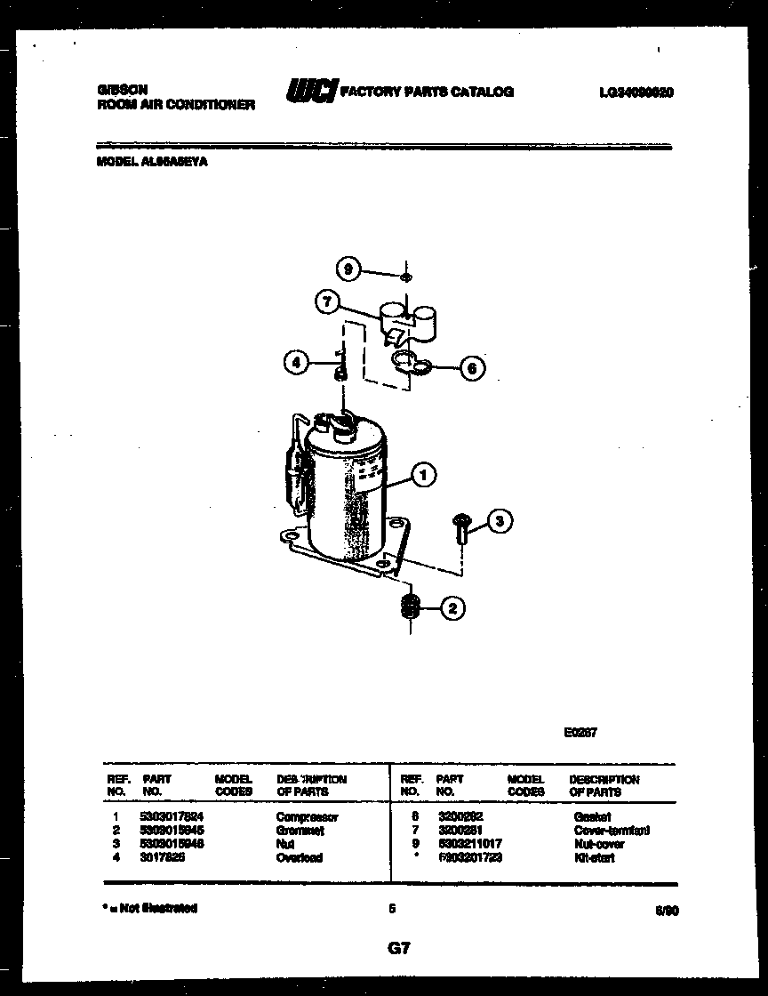 Compressor parts