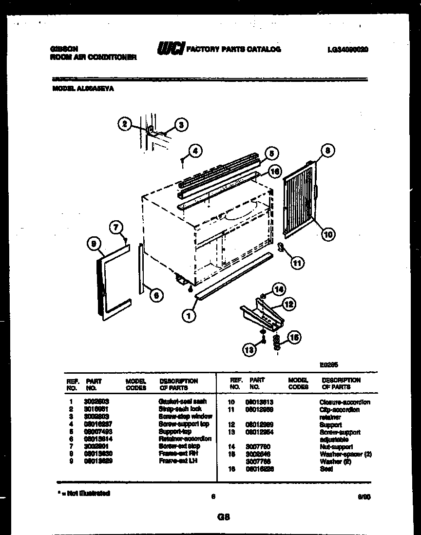 Cabinet and installation parts